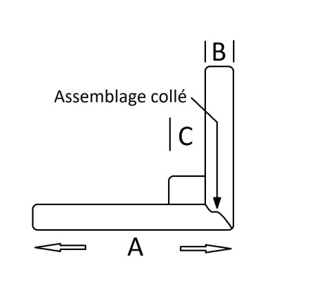 Angle Intérieur (rentrant)
